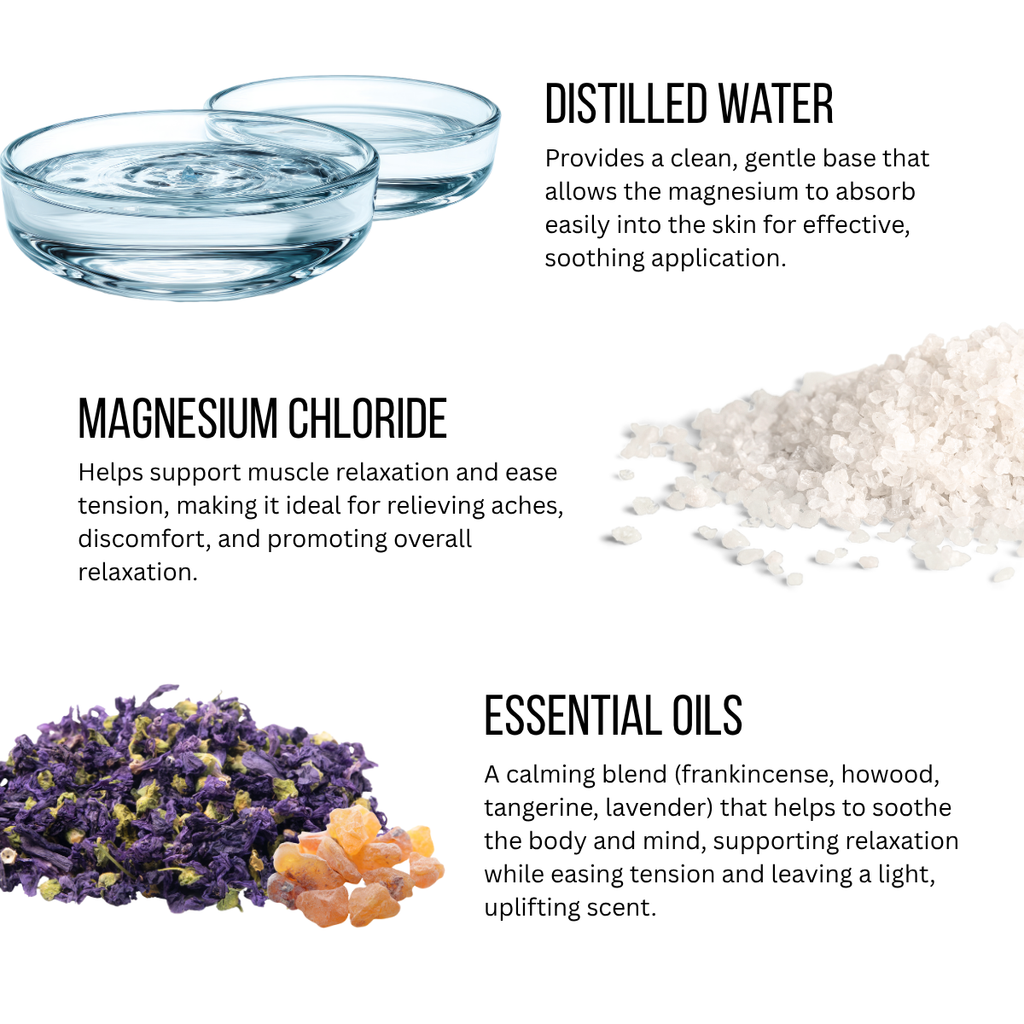 CALMING Magnesium Spray - better sleep, support digestion, minimize joint + muscle pain