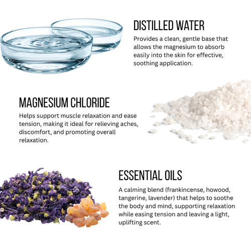 CALMING Magnesium Spray - better sleep, support digestion, minimize joint + muscle pain